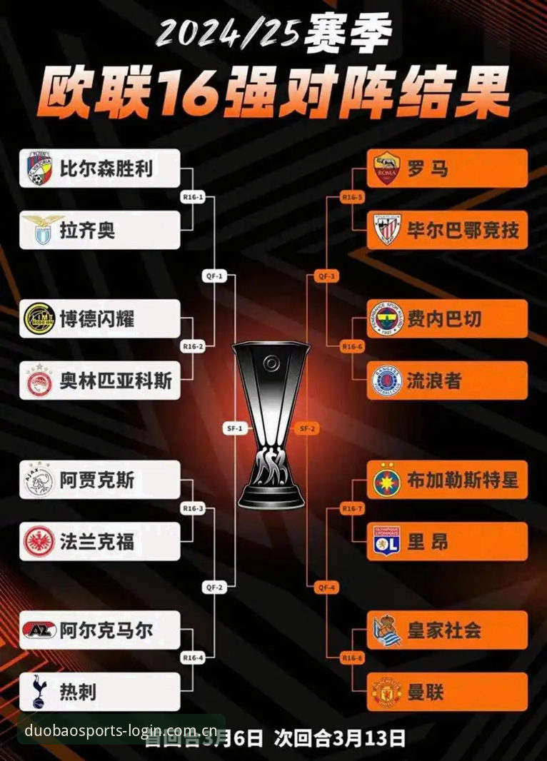 欧联杯决赛深度复盘指南：从维拉夺冠看埃梅里封神之路